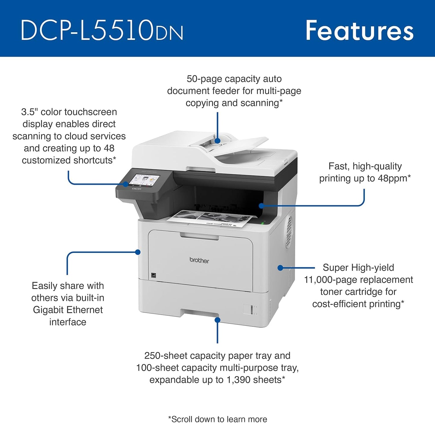Brother Business Monochrome All-in-One Laser Printer | DCPL5510DN