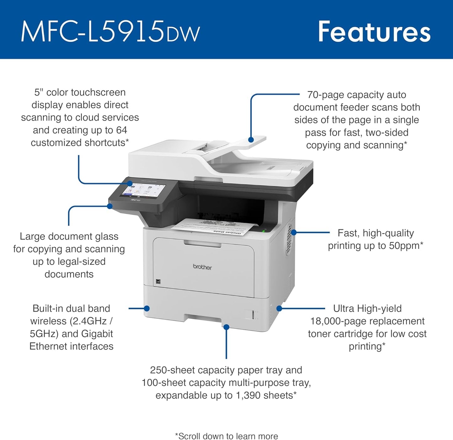 Brother Professional Wireless All-in-One Printer | MFCL5915DW