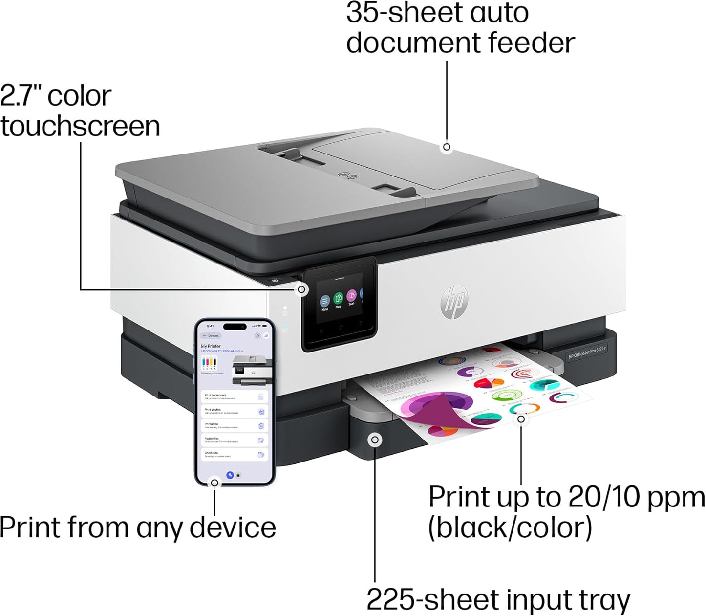 HP OfficeJet Pro 8125e Wireless All-in-One Color Inkjet Printer