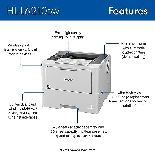 Brother Professional High-Speed Monochrome Printer | HLL6210DW