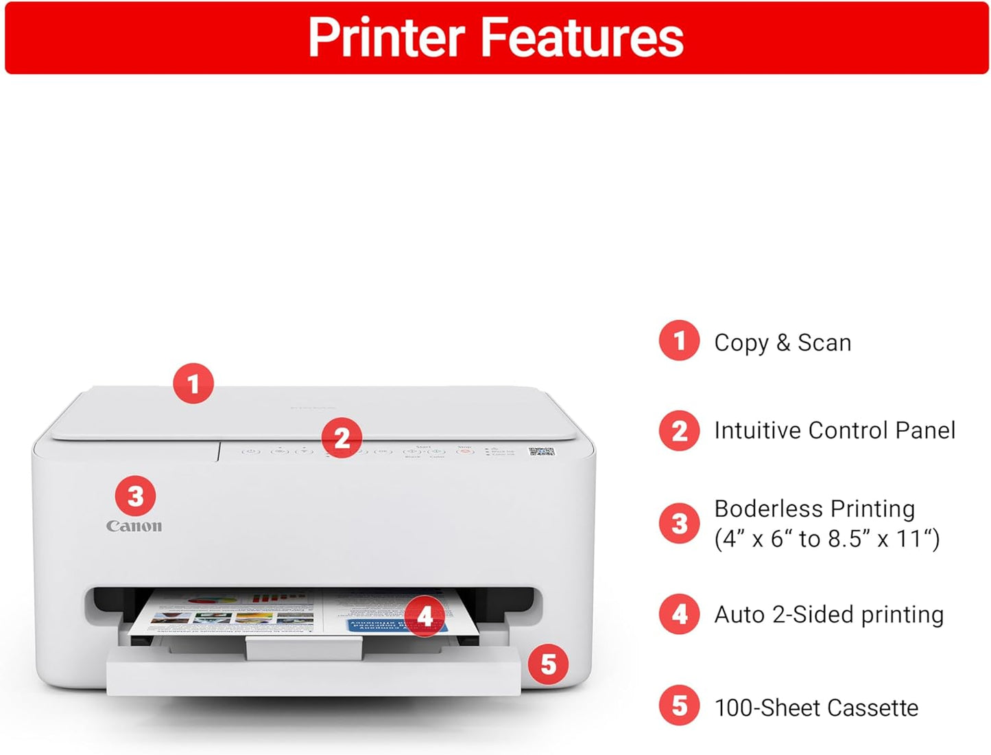 Canon PIXMA TS4320 Wireless All-in-One Inkjet Printer
