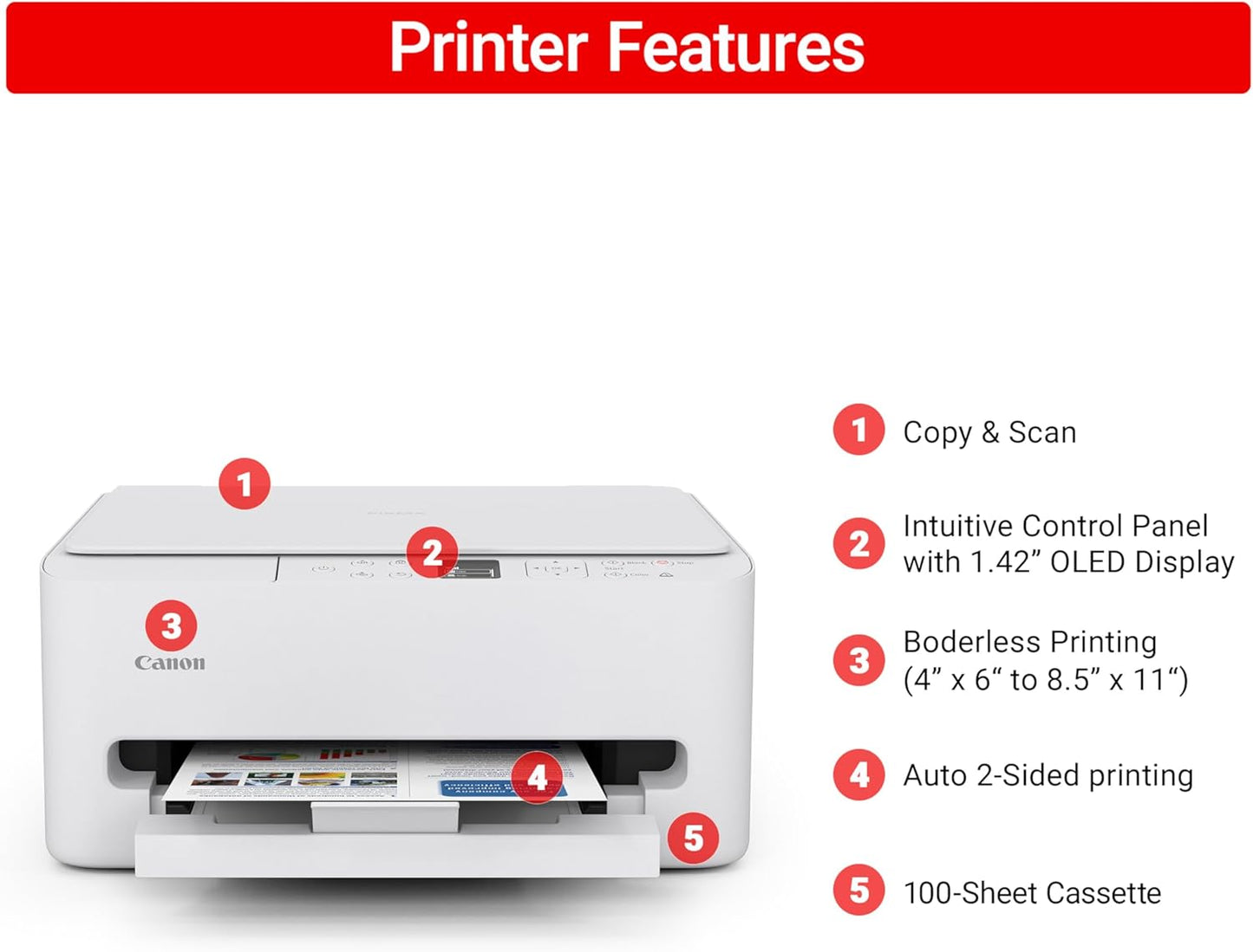 Canon PIXMA TS6520 Wireless All-in-One Inkjet Printer