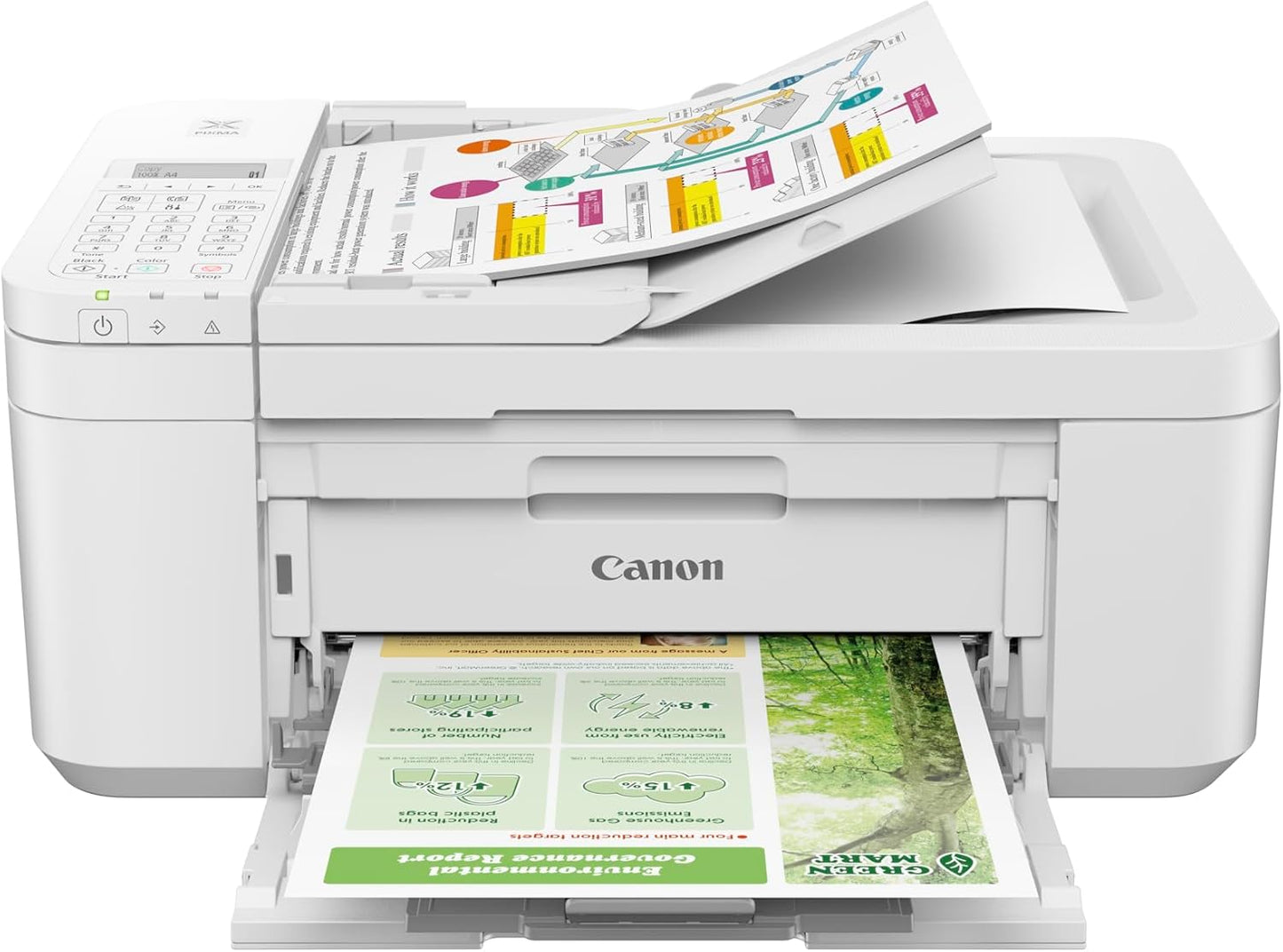 Canon PIXMA TR4720 Wireless All-in-One Inkjet Printer