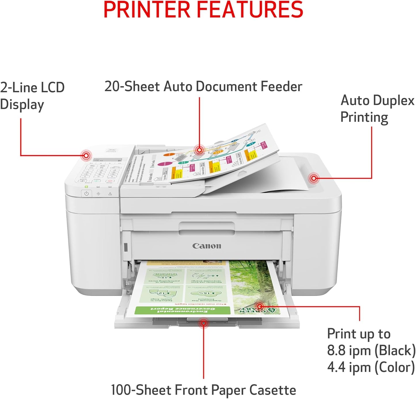 Canon PIXMA TR4720 Wireless All-in-One Inkjet Printer