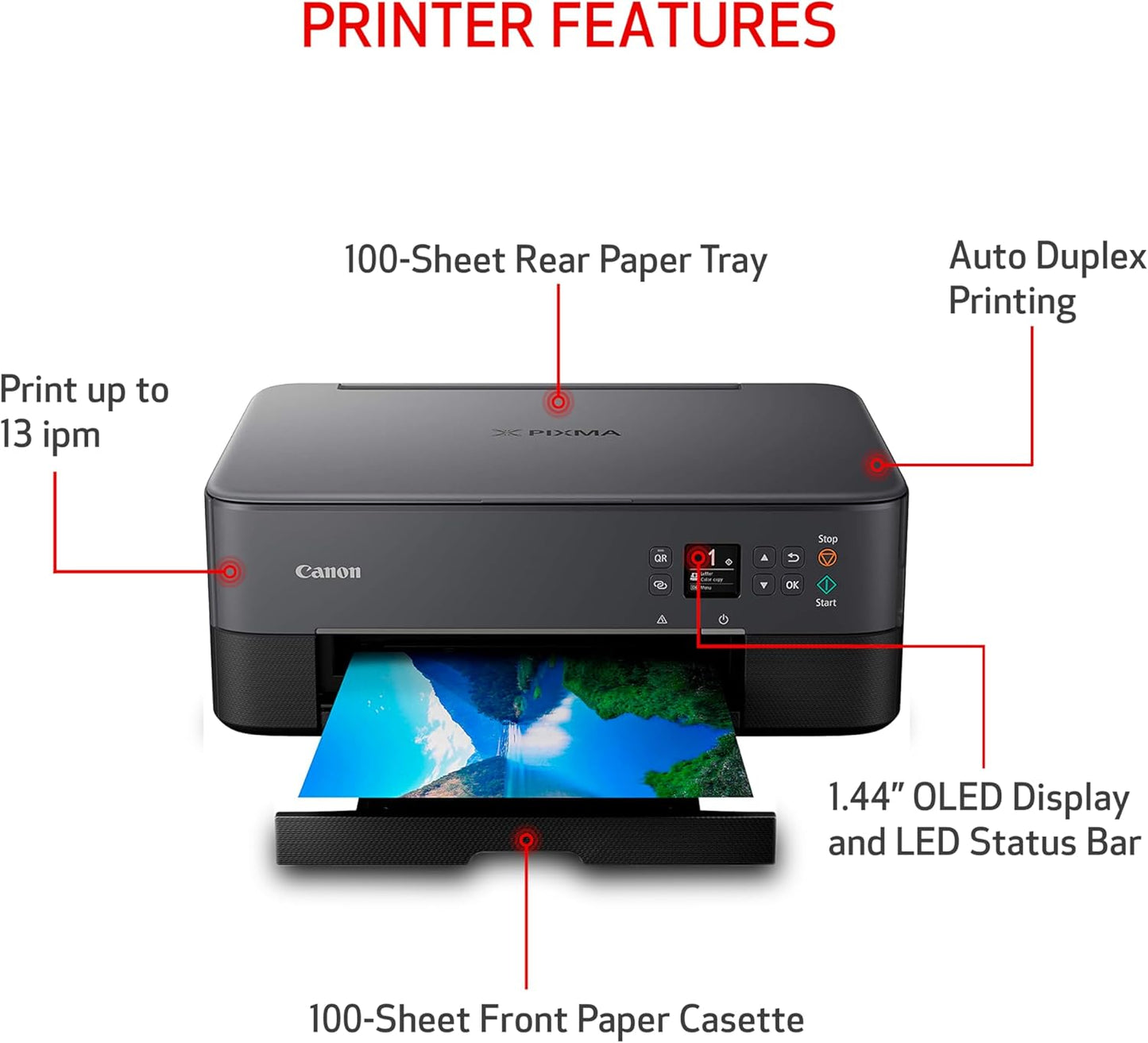 Canon PIXMA TS6420a Wireless All-in-One Inkjet Printer