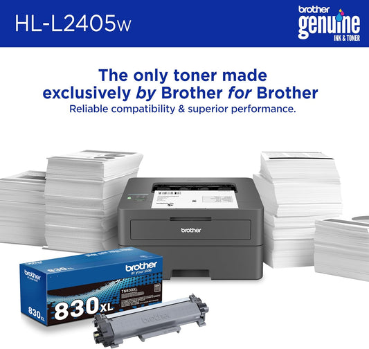 Brother Compact Wireless Monochrome Laser Printer | HLL2405W